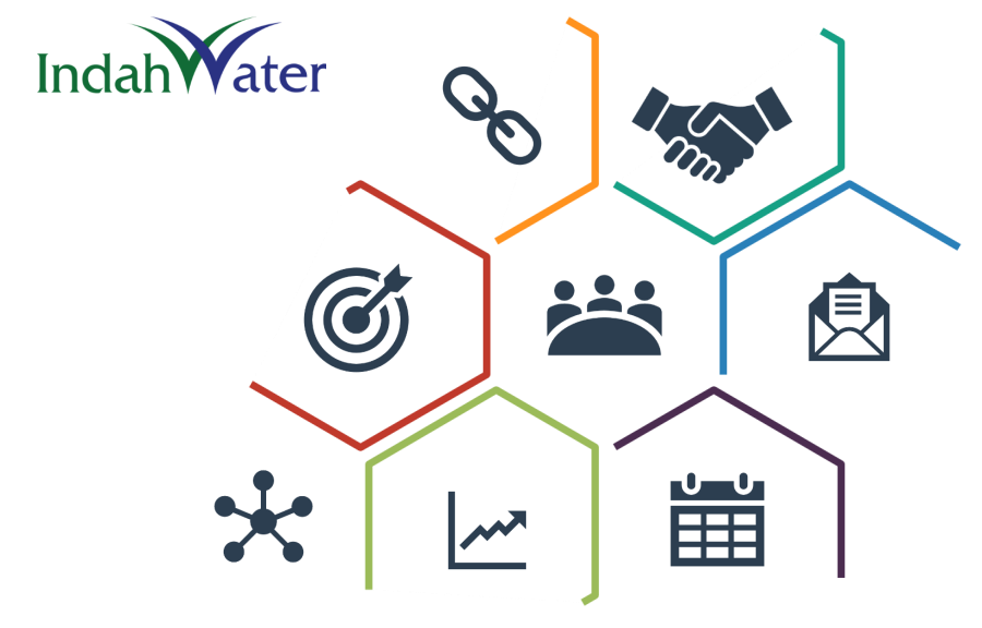 Indah Water – Sewerage Safety Plan (SSP) Framework